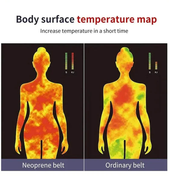 Zipper Waist Trainer – Adjustable Fit